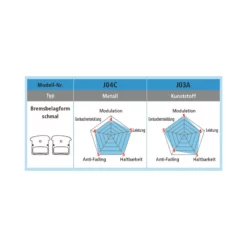 Shimano Brems-/Schalthebel GRX ST-RX400 Links 2-Gang Disc-Brake Box -SWISSSTOP Verkäufe shimano brems schalthebel grx st rx400 links 2 gang disc brake box4