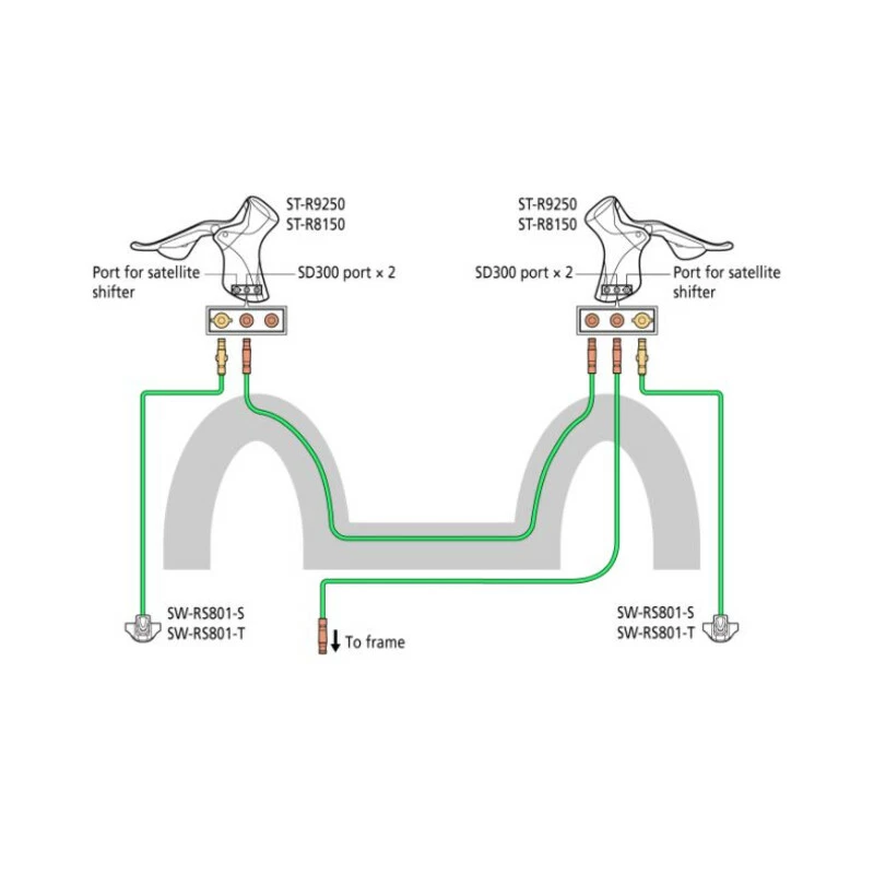 Shimano Brems-/Schalthebel Ultegra Di2 ST-R8150 Paar 2x12-G Du-Co Box 3 Shimano Brems-/Schalthebel Ultegra Di2 ST-R8150 Paar 2x12-G Du-Co Box – Bild 3