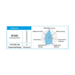 Shimano Bremsgummi M70R2 50 Set Offen/Karton 7 Shimano Bremsgummi M70R2 50 Set Offen/Karton -SWISSSTOP Verkäufe shimano bremsgummi m70r2 50 set offen karton4