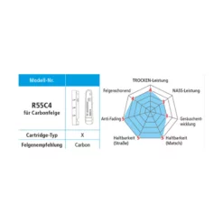 Shimano Bremsgummi R55C4-A F&uuml;r Carbon Felgen Mit Befestigungs. Paar Blister -SWISSSTOP Verkäufe shimano bremsgummi r55c4 a fuer carbon felgen mit befestigungs paar blister3