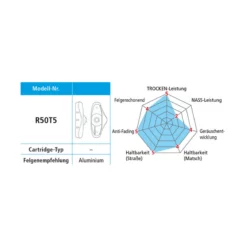 Shimano Bremsschuhe BR-4700 R50T5 5 Paar 3 Shimano Bremsschuhe BR-4700 R50T5 5 Paar -SWISSSTOP Verkäufe shimano bremsschuhe br 4700 r50t5 5 paar2