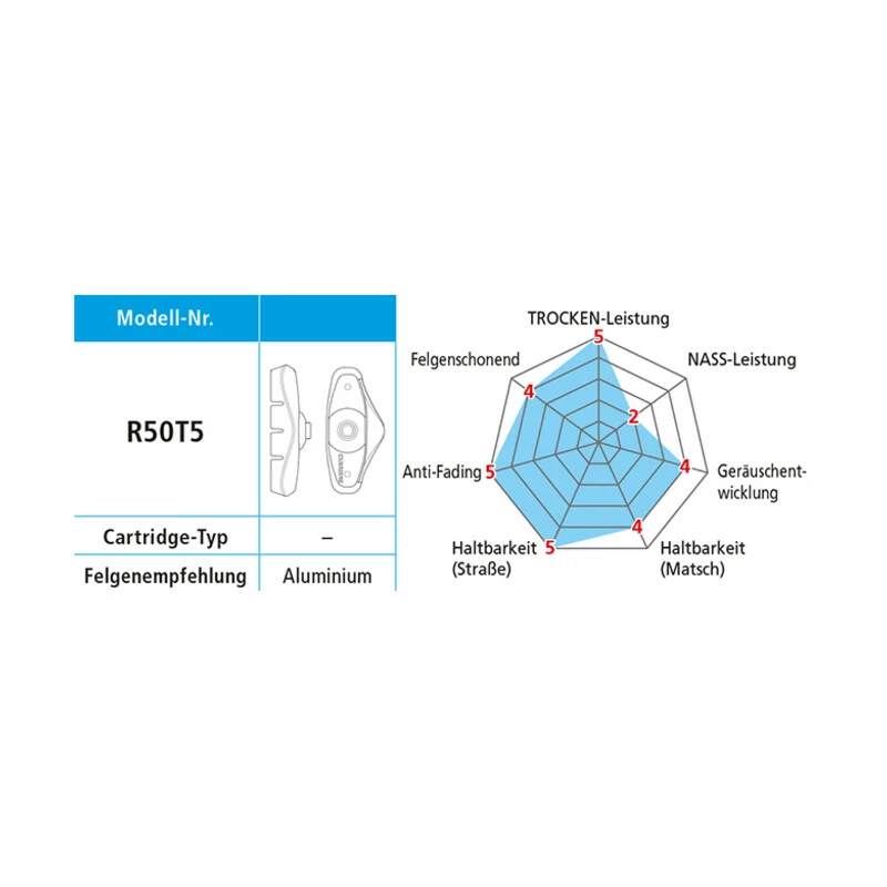 Shimano Bremsschuhe BR-4700 R50T5 5 Paar 2 Shimano Bremsschuhe BR-4700 R50T5 5 Paar – Bild 2