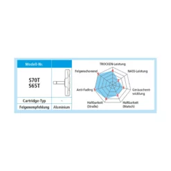 Shimano Bremsschuhe S70T Mit Befestigungsmuttern Paar Blister 3 Shimano Bremsschuhe S70T Mit Befestigungsmuttern Paar Blister -SWISSSTOP Verkäufe shimano bremsschuhe s70t mit befestigungsmuttern paar blister2