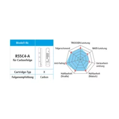 Shimano Dura Ace 20 Bremsgummi R55C4 Für Carbonfelge, Y-8L2 98070 Paar BR-9000/9010/7900/7800 9 Shimano Dura Ace 20 Bremsgummi R55C4 Für Carbonfelge, Y-8L2 98070 Paar BR-9000/9010/7900/7800 -SWISSSTOP Verkäufe shimano dura ace 20 bremsgummi r55c4 fuer carbonfelge y 8l2 98070 paar br 9000 9010 7900 78004