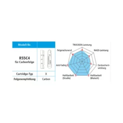 Shimano Dura Ace 20 Bremsgummi R55C4 Für Carbonfelge, Y-8L2 98070 Paar BR-9000/9010/7900/7800 11 Shimano Dura Ace 20 Bremsgummi R55C4 Für Carbonfelge, Y-8L2 98070 Paar BR-9000/9010/7900/7800 -SWISSSTOP Verkäufe shimano dura ace 20 bremsgummi r55c4 fuer carbonfelge y 8l2 98070 paar br 9000 9010 7900 78006