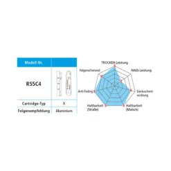 Shimano Dura Ace 20 Bremsgummi R55C4, Y-8L2 98060 Paar BR-9000/9010/7900/7800 10 Shimano Dura Ace 20 Bremsgummi R55C4, Y-8L2 98060 Paar BR-9000/9010/7900/7800 -SWISSSTOP Verkäufe shimano dura ace 20 bremsgummi r55c4 y 8l2 98060 paar br 9000 9010 7900 78005