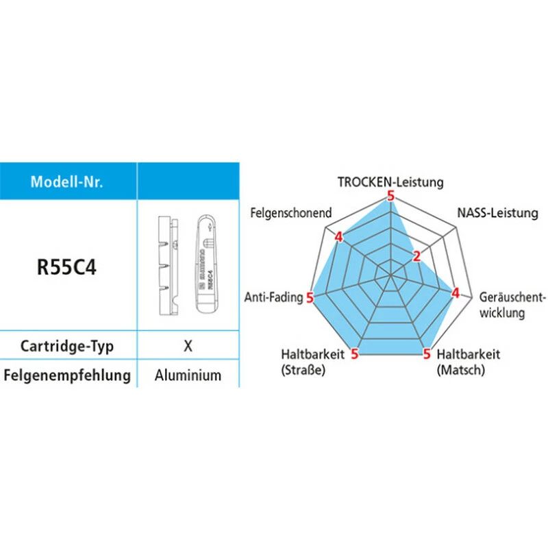 Shimano Dura Ace Bremsgummi R55C4, Y-8L2 98062 2 Paar BR-9000/9010/7900/7800 2 Shimano Dura Ace Bremsgummi R55C4, Y-8L2 98062 2 Paar BR-9000/9010/7900/7800 – Bild 2