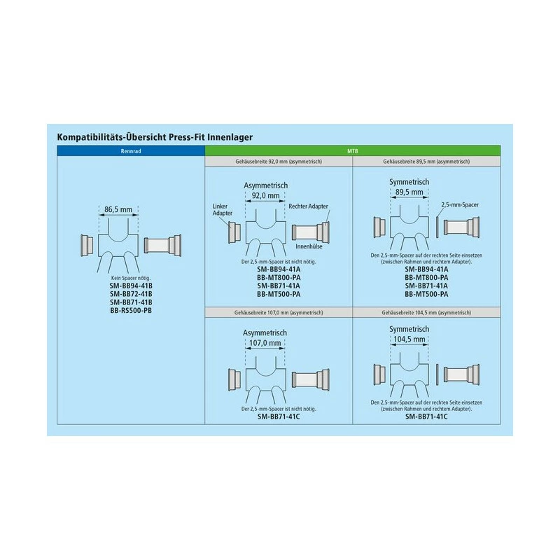 Shimano Ultegra Tretlagerschalen PRESS FIT, SM-BB72-41B 2 Shimano Ultegra Tretlagerschalen PRESS FIT, SM-BB72-41B – Bild 2